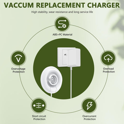 Czepa charger for Black and Decker CHV1410L back view compact design for storage