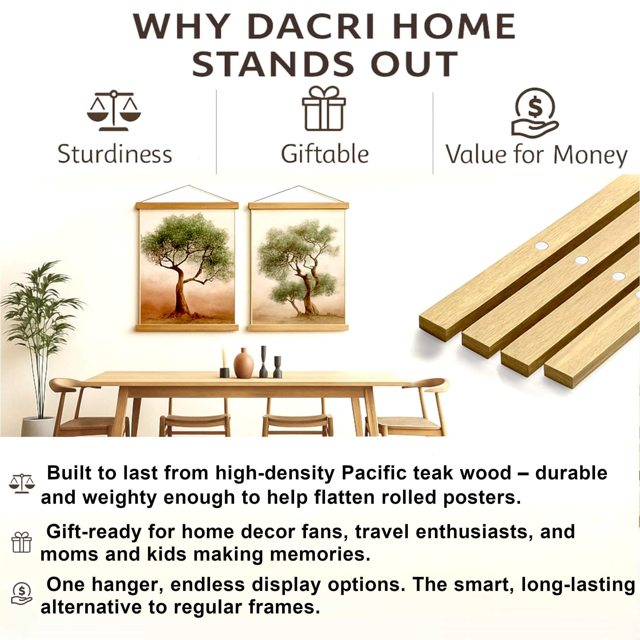 Strong magnets securely grip poster in the DACRI HOME frame