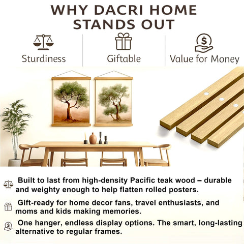 Strong magnets securely grip poster in the DACRI HOME frame