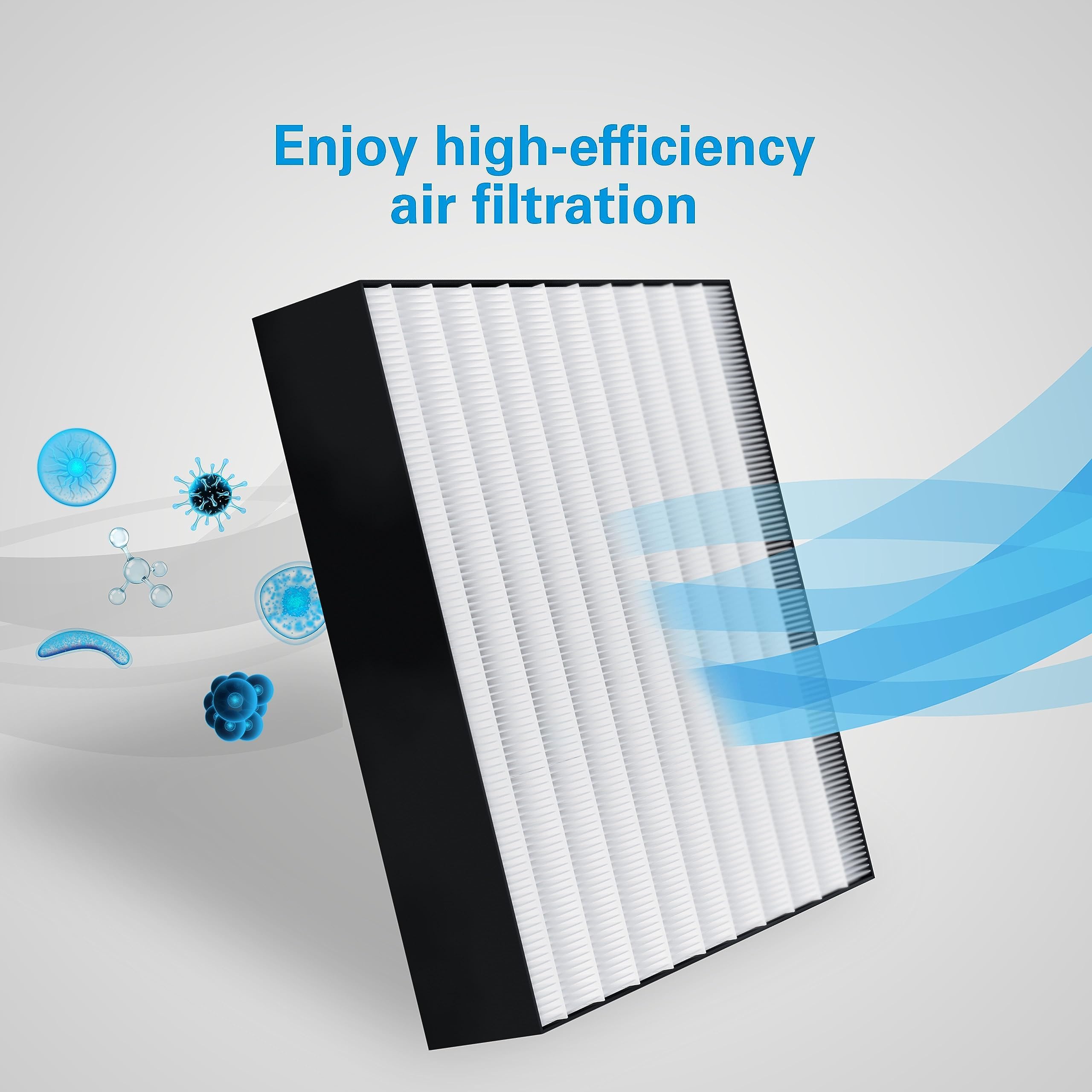 Daikin purifier MCB50YSAU employs replacement to refresh room air quality