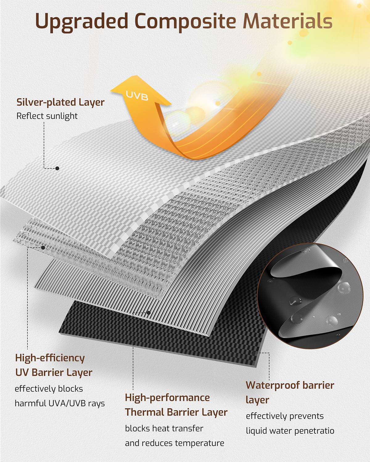 Dailycooper peel-and-stick installation offers quick, mess-free setup.