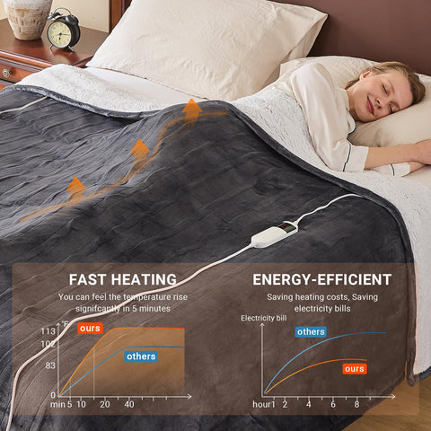 DANENOSA all-season use in bedroom and living room