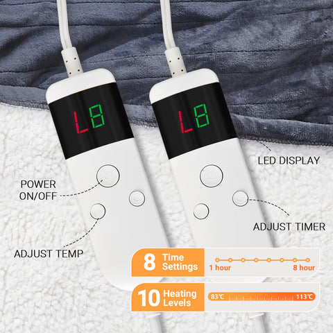 DANENOSA overheat protection for safe lounging