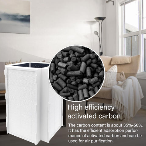 DAODEFUL dry-storage guidance to extend filter life.