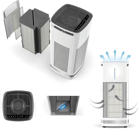 DAODEFUL easy-install action for quick replacement and steady airflow.