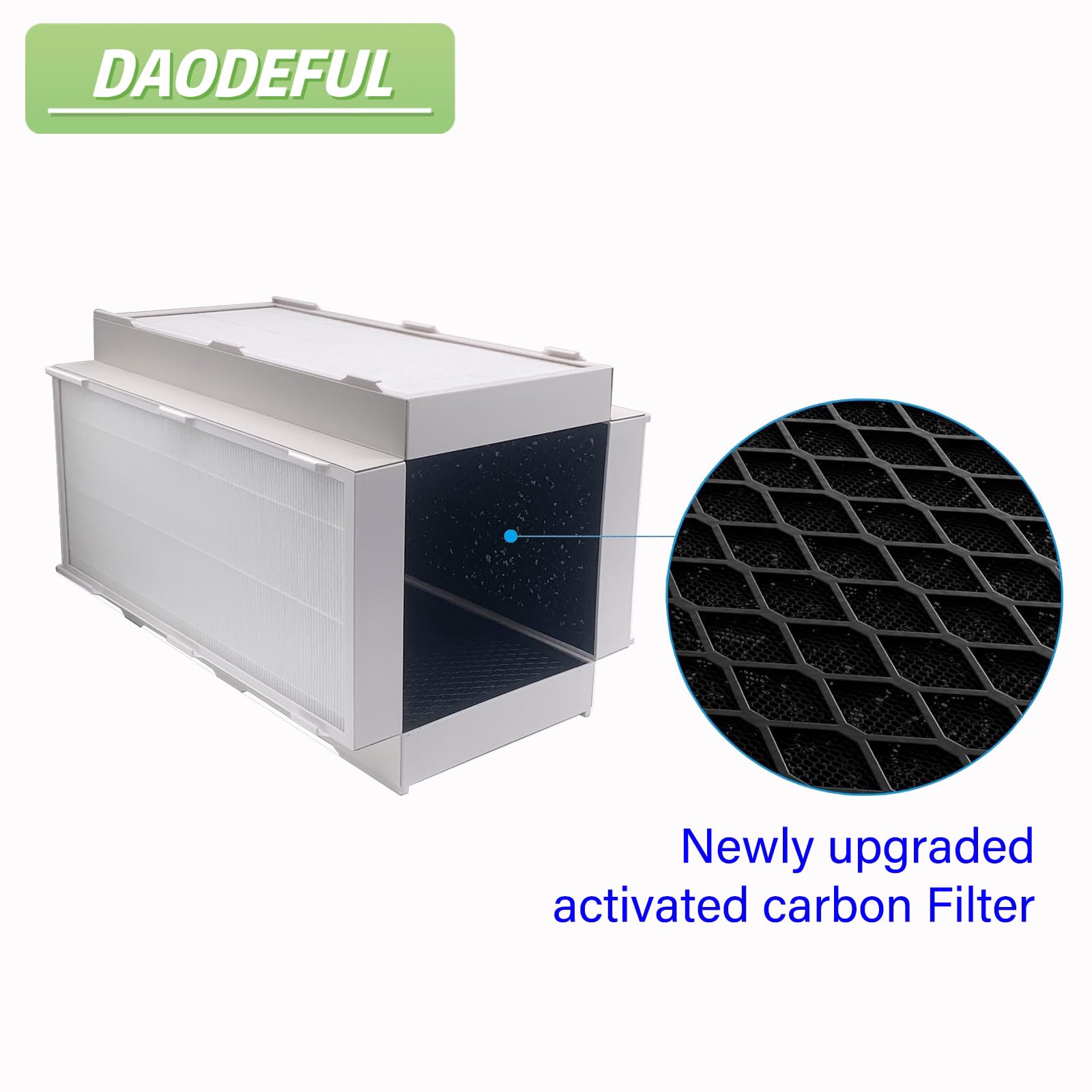 DAODEFUL net-filter close-up highlighting durable mesh for long-lasting filtration.