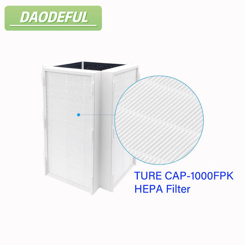 DAODEFUL pre-filter image paired with carbon filter for multi-stage filtration.