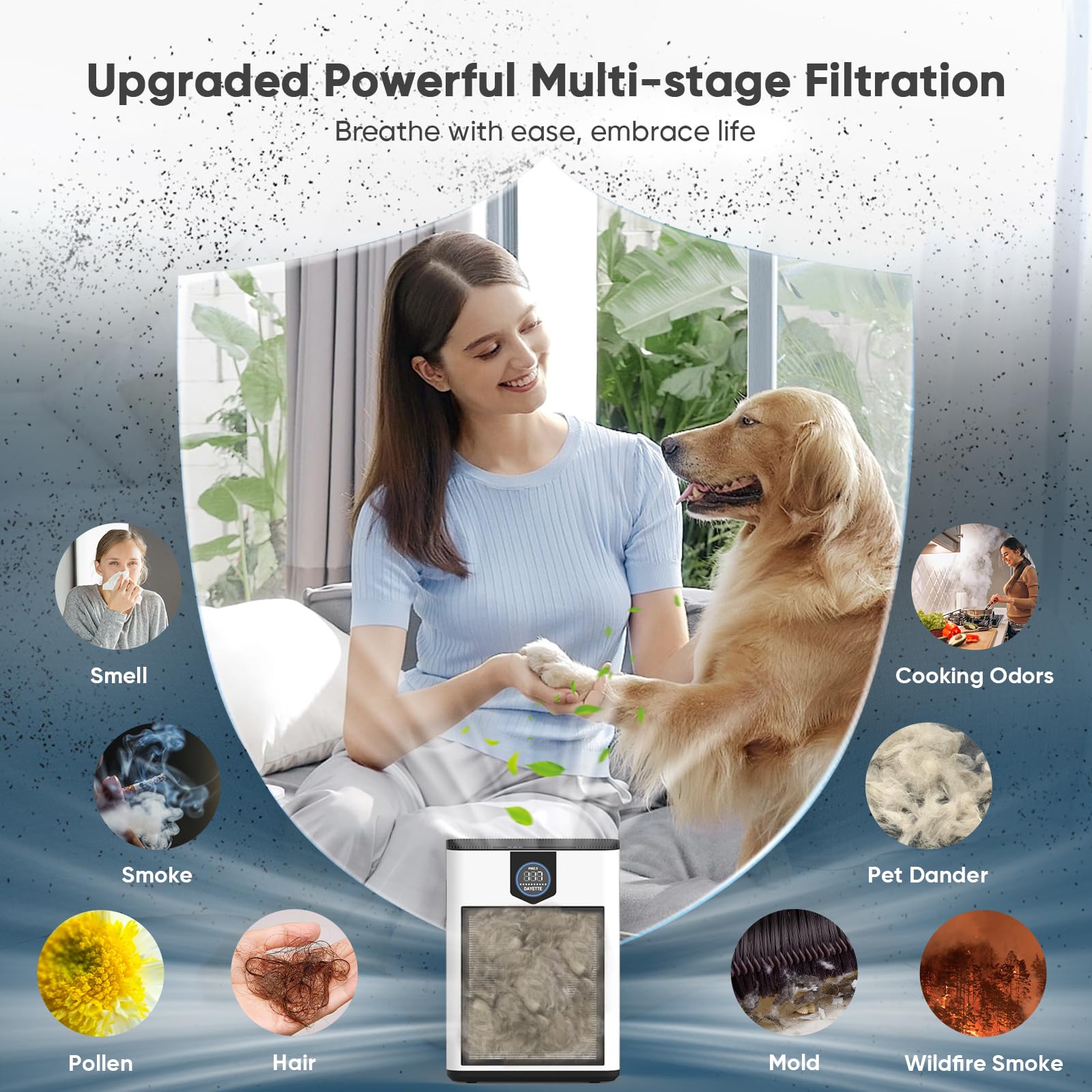 DAYETTE air purifier auto mode adapts to room conditions for efficient purification.