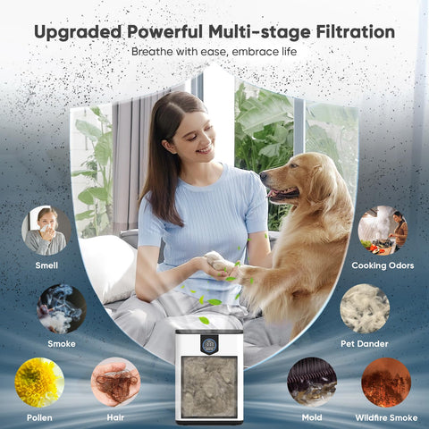 DAYETTE air purifier auto mode adapts to room conditions for efficient purification.
