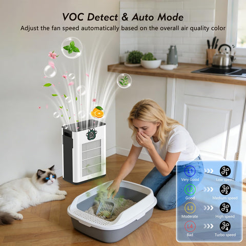 DAYETTE air purifier demonstrates coverage up to 3400 ft² in Pet Mode.
