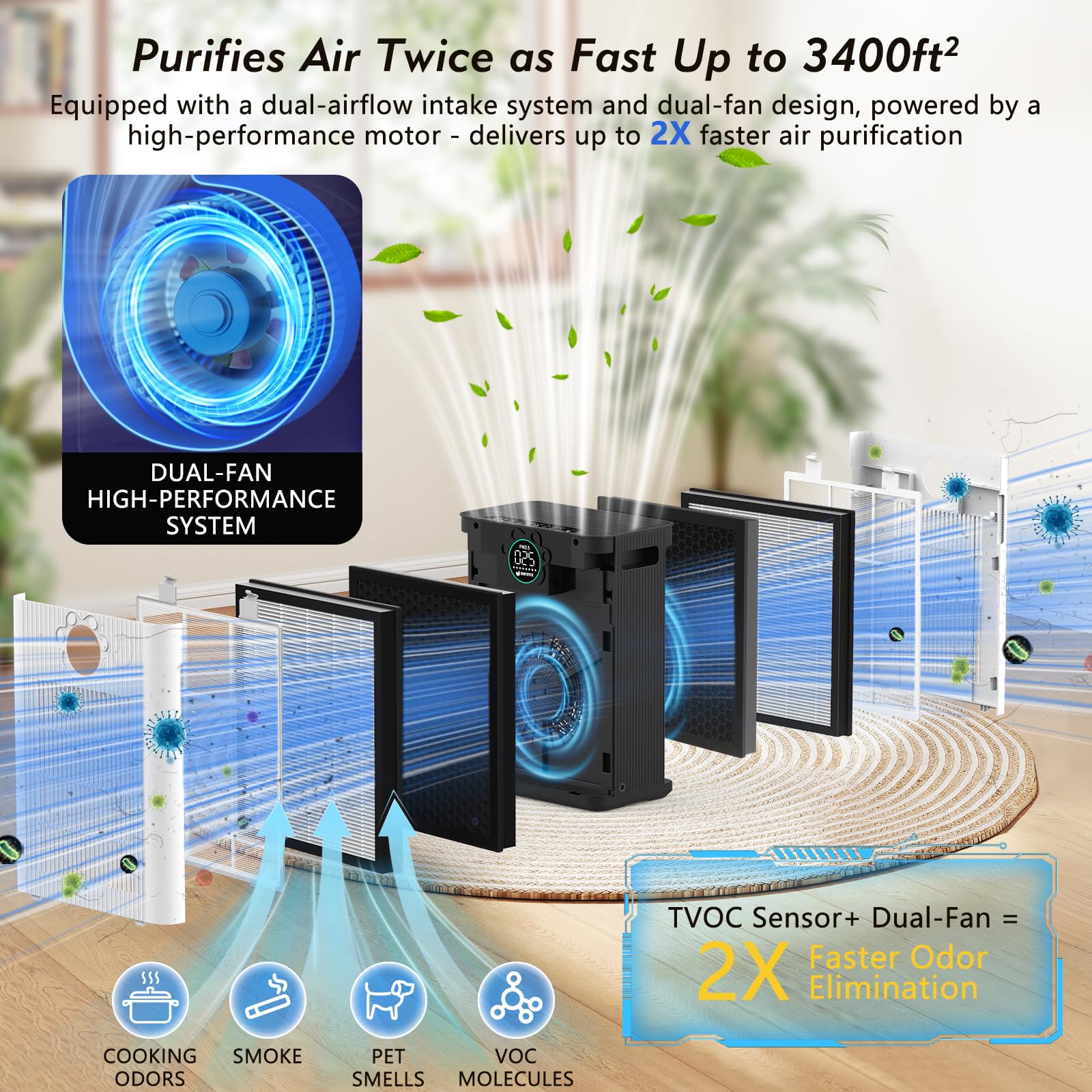 DAYETTE air purifier dual inlet design boosts airflow for faster purification.