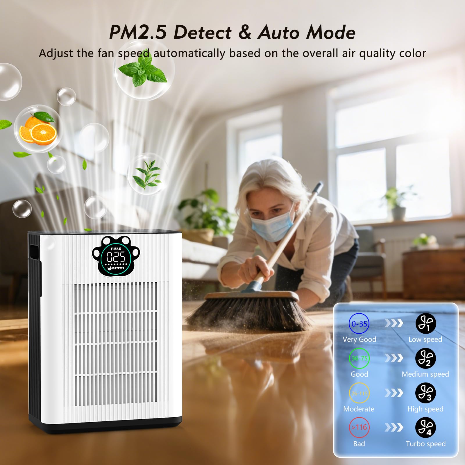 DAYETTE air purifier Pet Mode visually emphasizes intensified cleaning of pet odors.