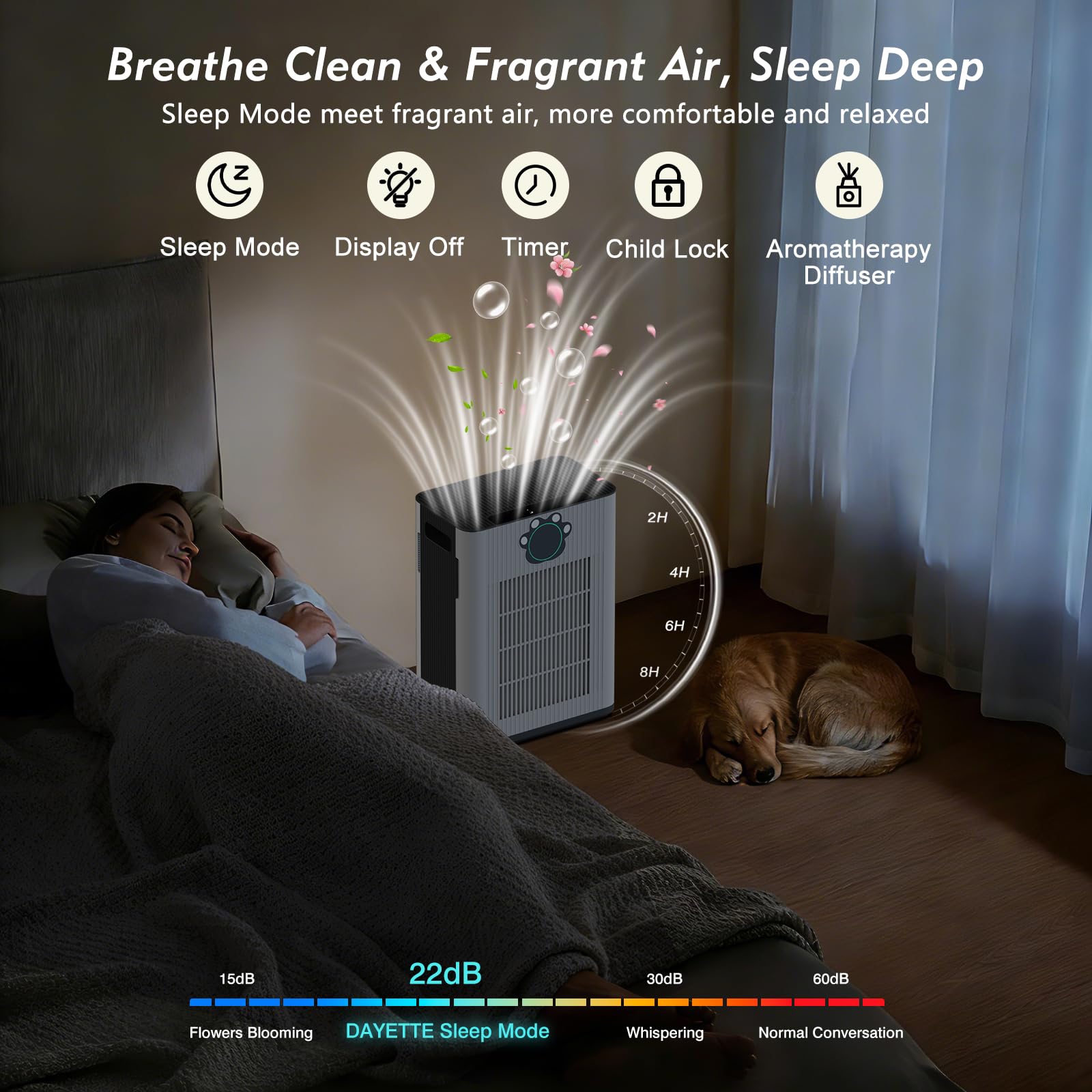 DAYETTE air purifier Sleep Mode operates at 22 dB for quiet nights.
