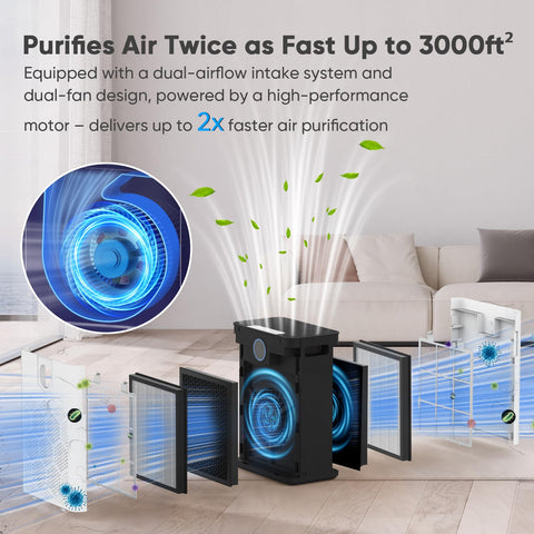 DAYETTE air purifier turbo mode setup highlights rapid purification for busy spaces.