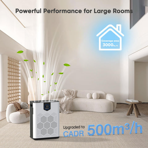 DAYETTE air purifier washable pre-filter highlights easy maintenance and cost savings.
