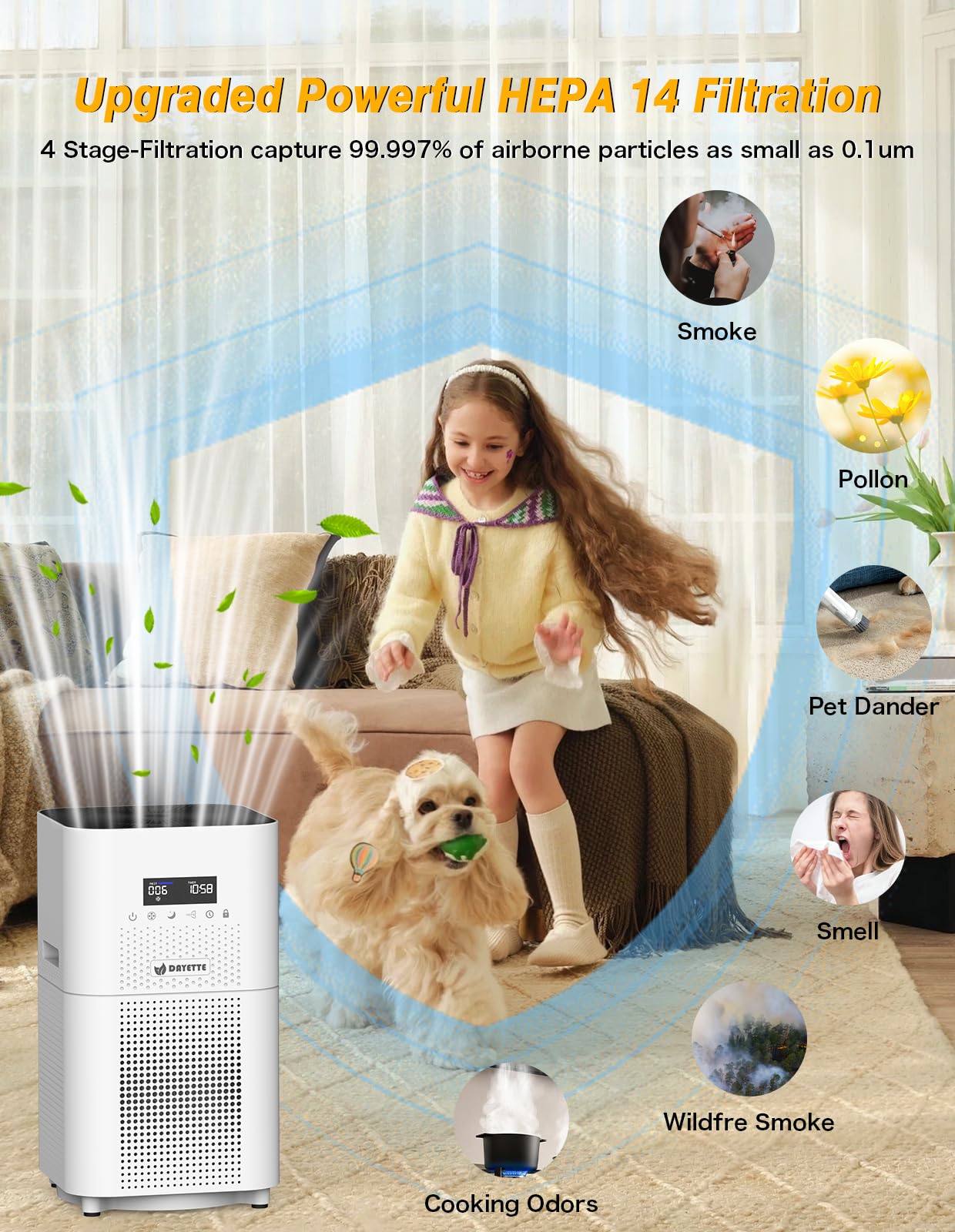 DAYETTE AP401 remote control for convenient operation