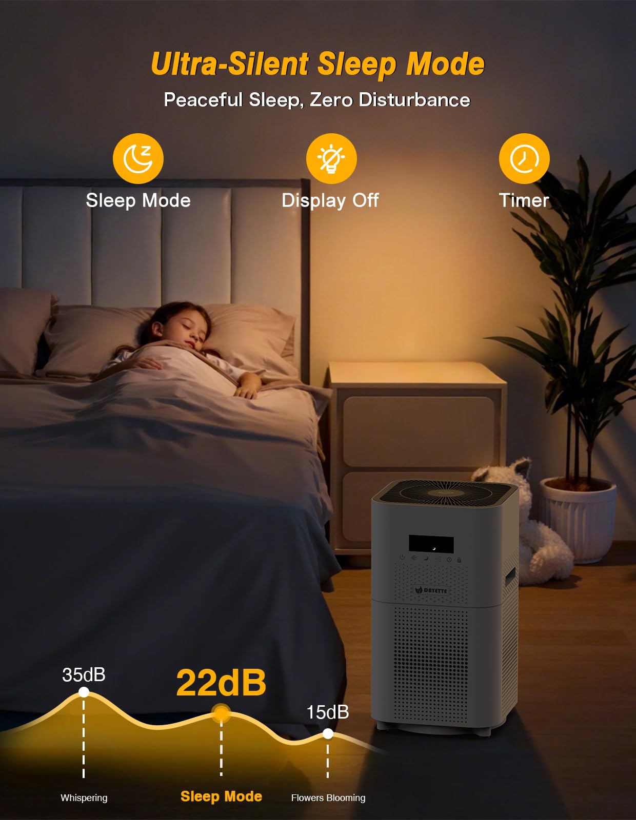 DAYETTE AP401 sleep mode at 22 dB for quiet nights