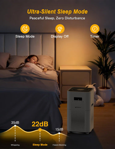 DAYETTE AP401 sleep mode at 22 dB for quiet nights