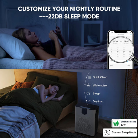 Dayette H14 purifier PM2.5 detector with color indicators