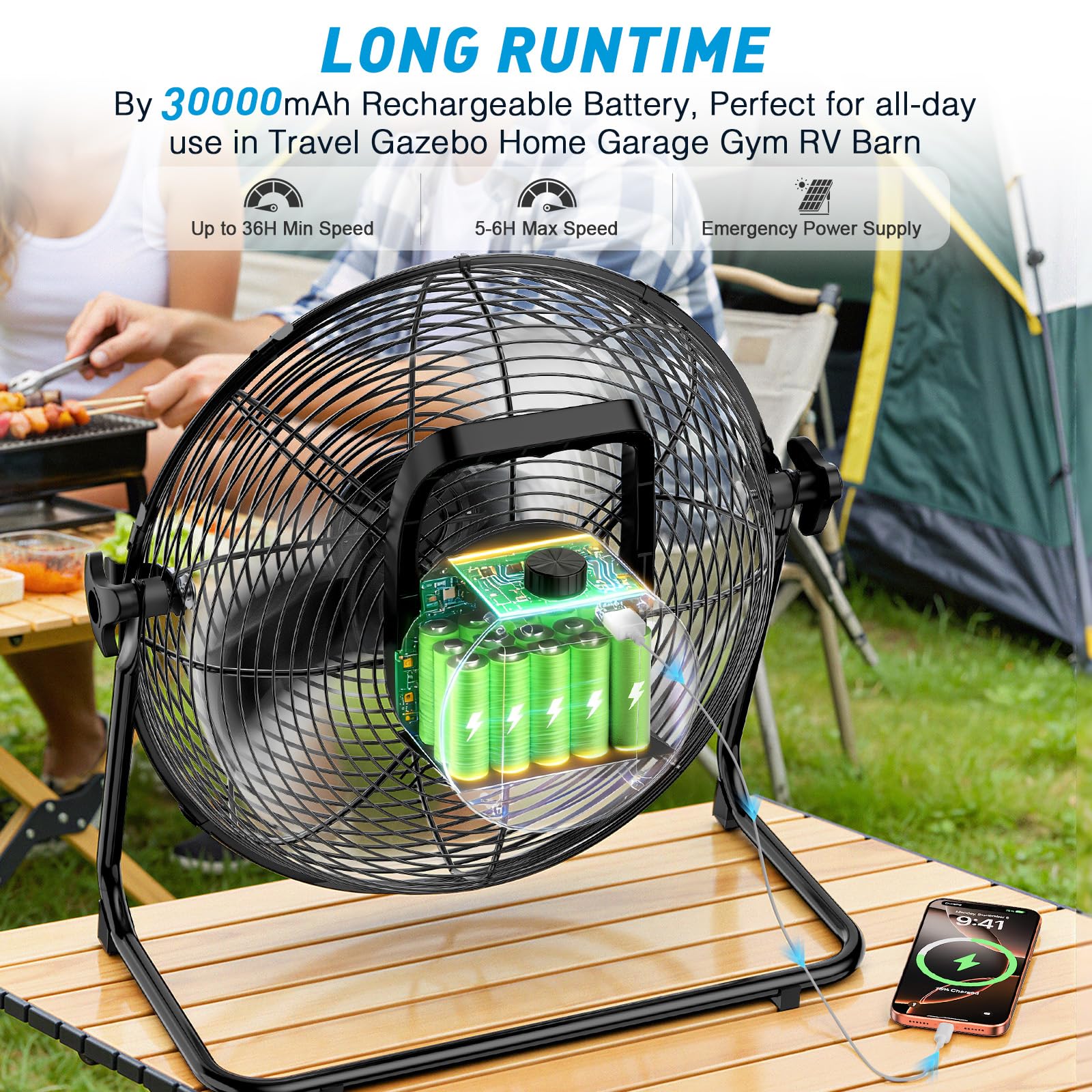 DBF 40W solar panel powering outdoor cooling and charging