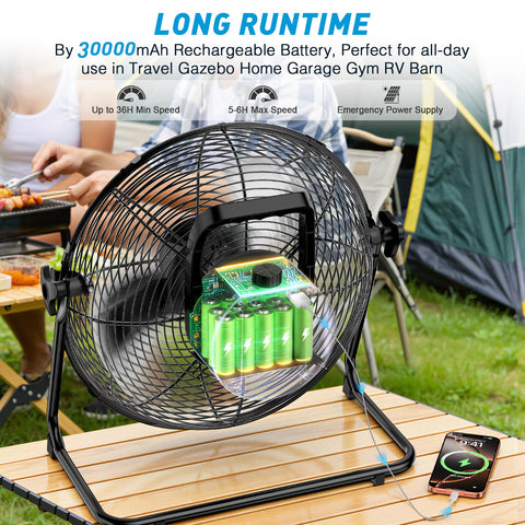 DBF 40W solar panel powering outdoor cooling and charging