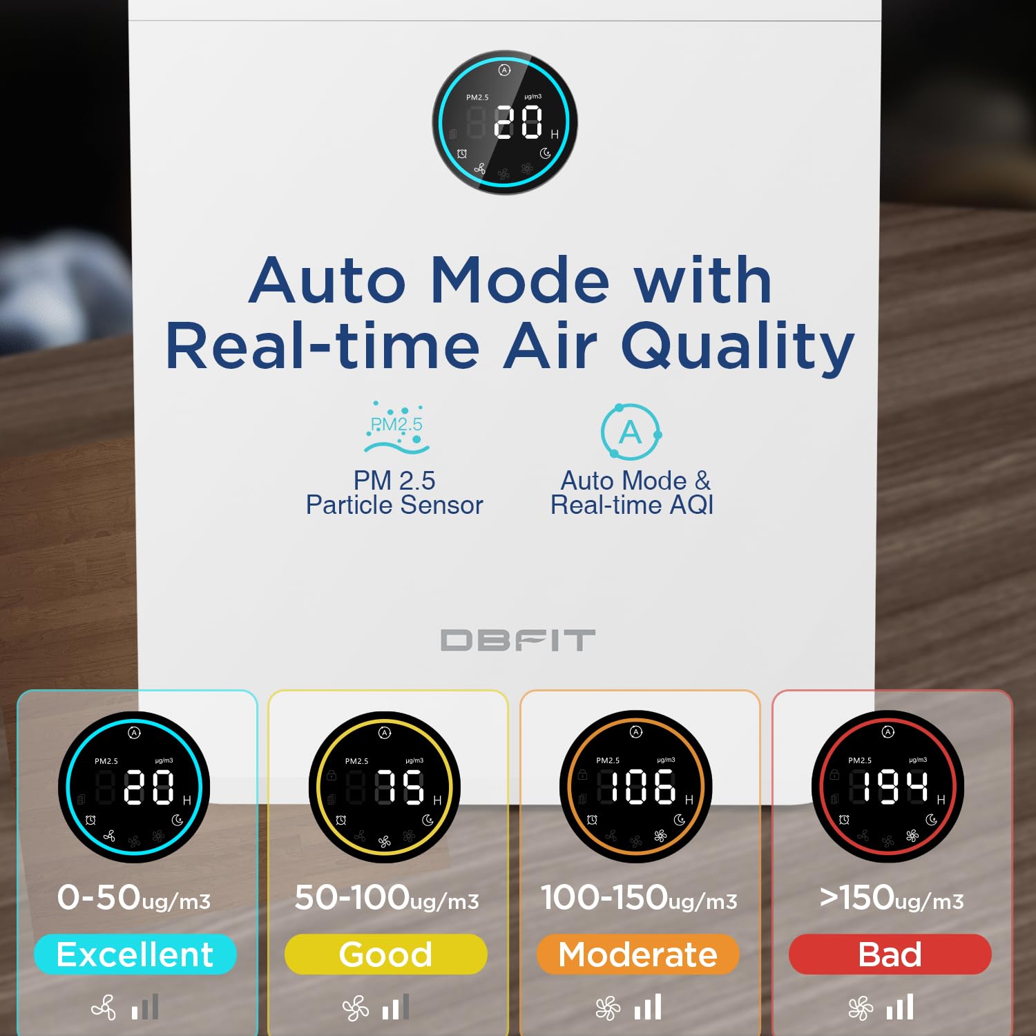 DBFIT PM2.5 sensor display shows real-time air quality at a glance.