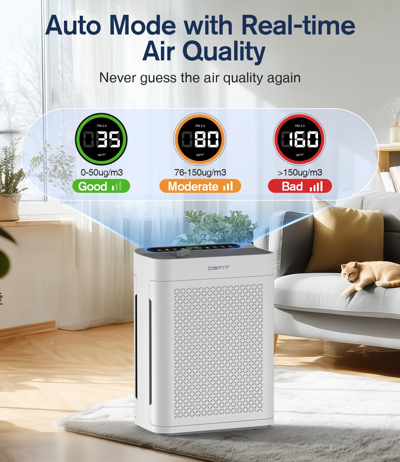 DBFIT AP300 features two H13 HEPA filters capturing tiny particles.