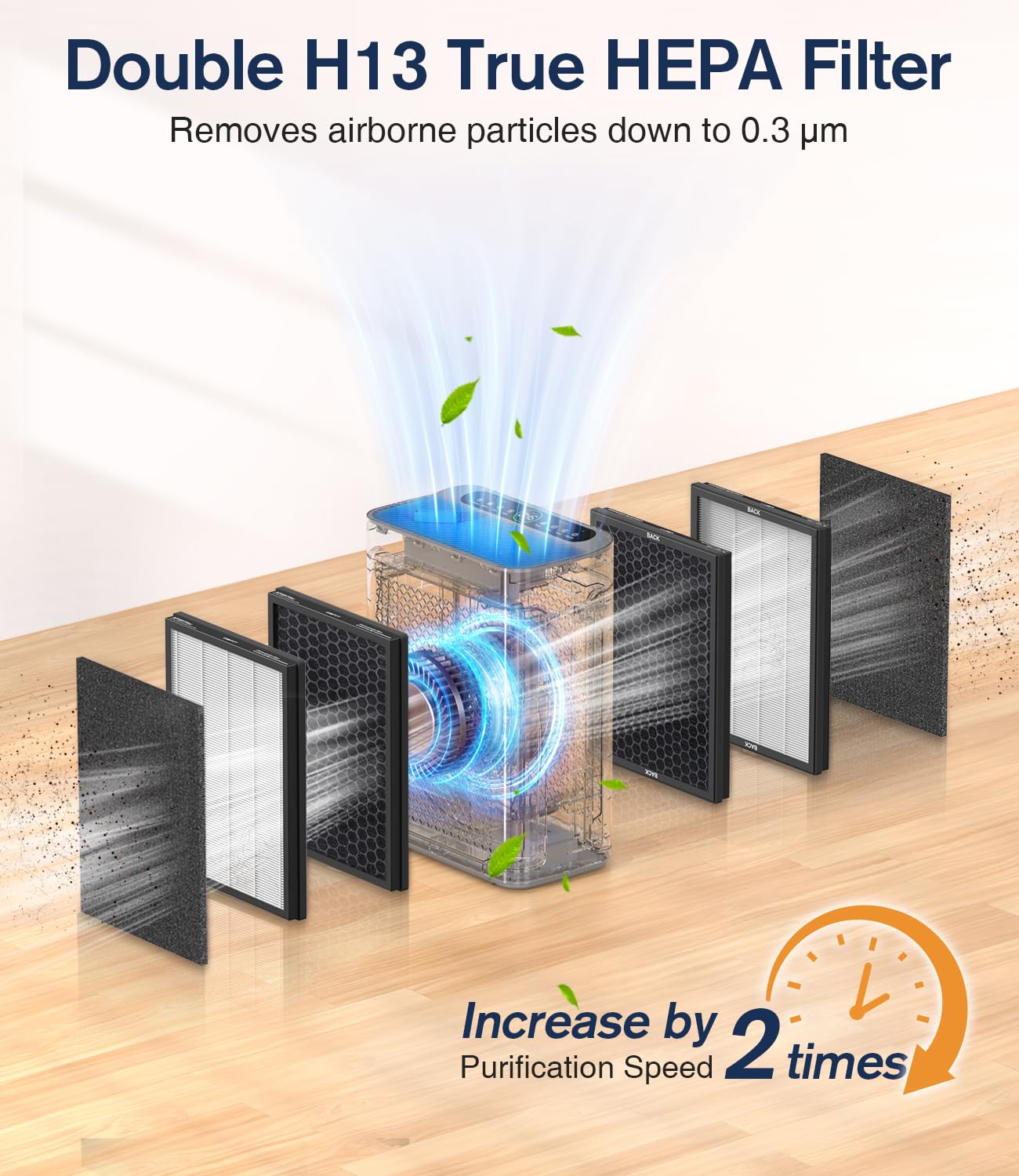 DBFIT AP300 large-room coverage up to 3000 sq ft for shared spaces.