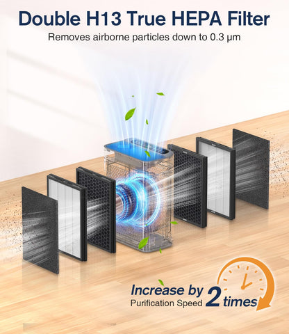 DBFIT AP300 large-room coverage up to 3000 sq ft for shared spaces.