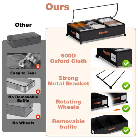 DCET adjustable dividers optimize compartments for clothes, shoes, blankets, or toys.