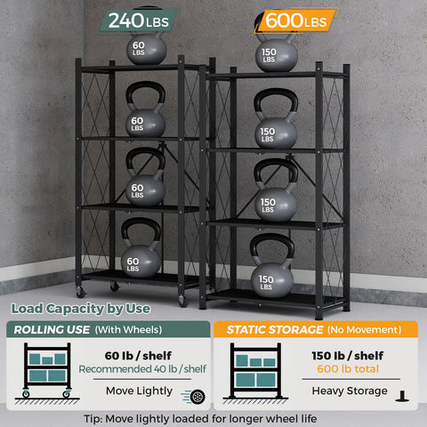 DEANIC sturdy wheeled shelving supports heavy loads with confident stability.