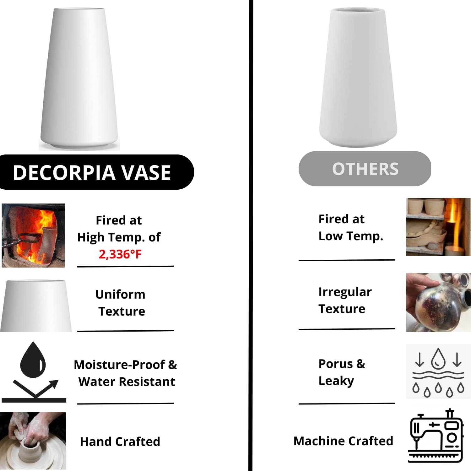 Decorpia desk vase modern is ideal for office desks and coffee tables.