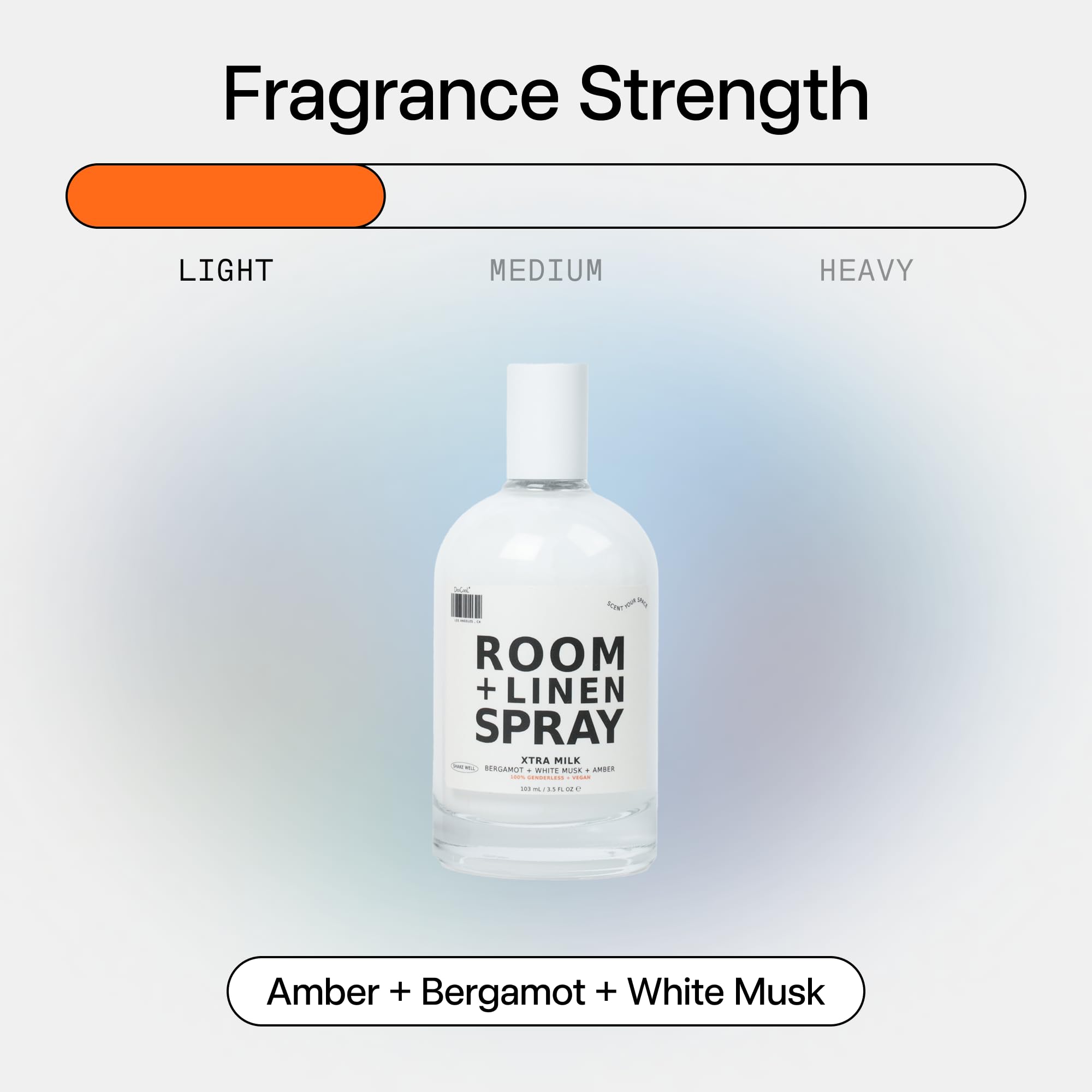 DedCool Xtra Milk fabric refresh spray mist for quick textile refresh