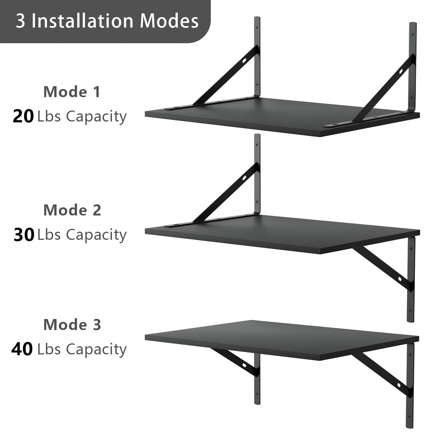 Deep Floating Wall Shelves installation guide ready for quick, hassle-free mounting.