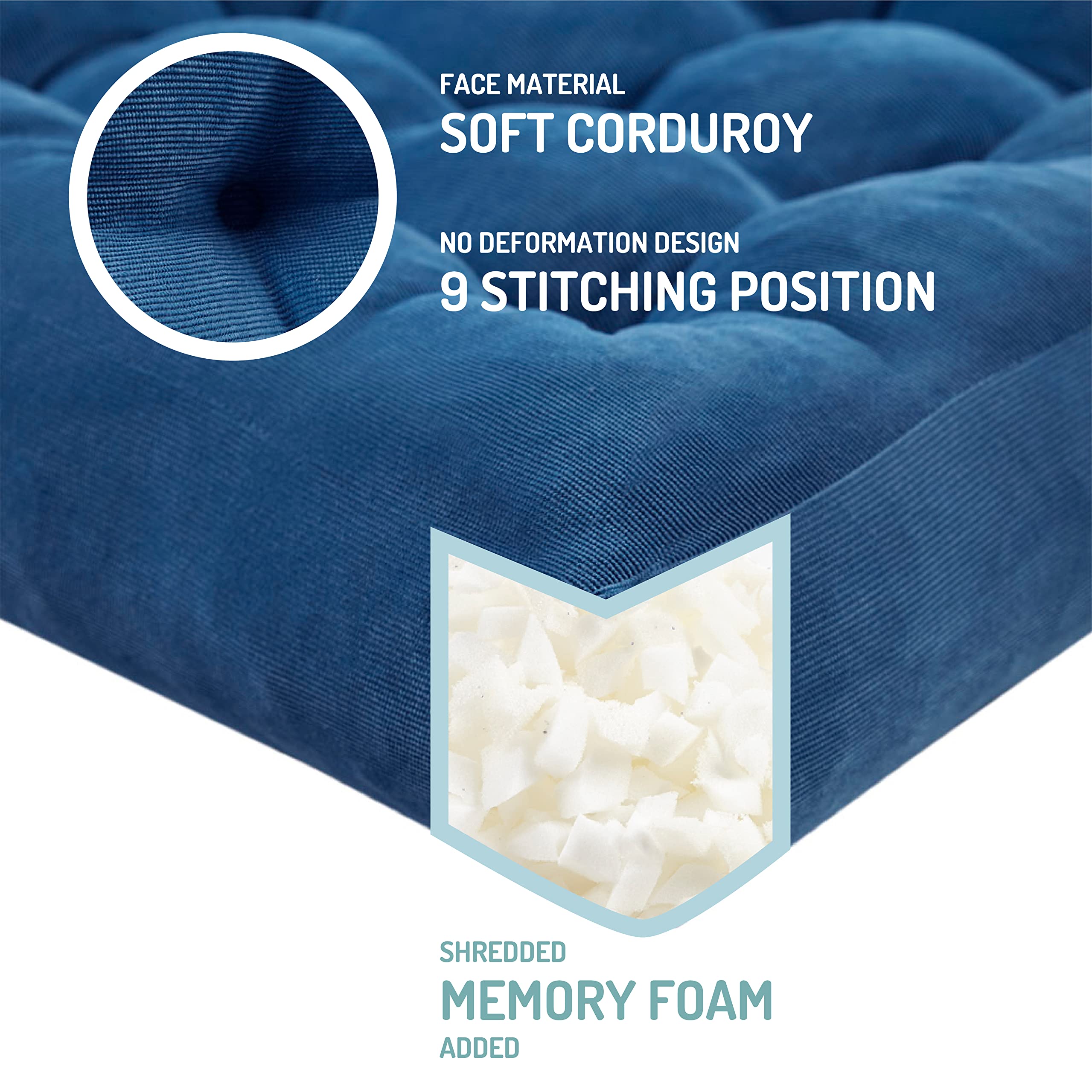 Degrees of Comfort close-up of corduroy tufting and plush padding.