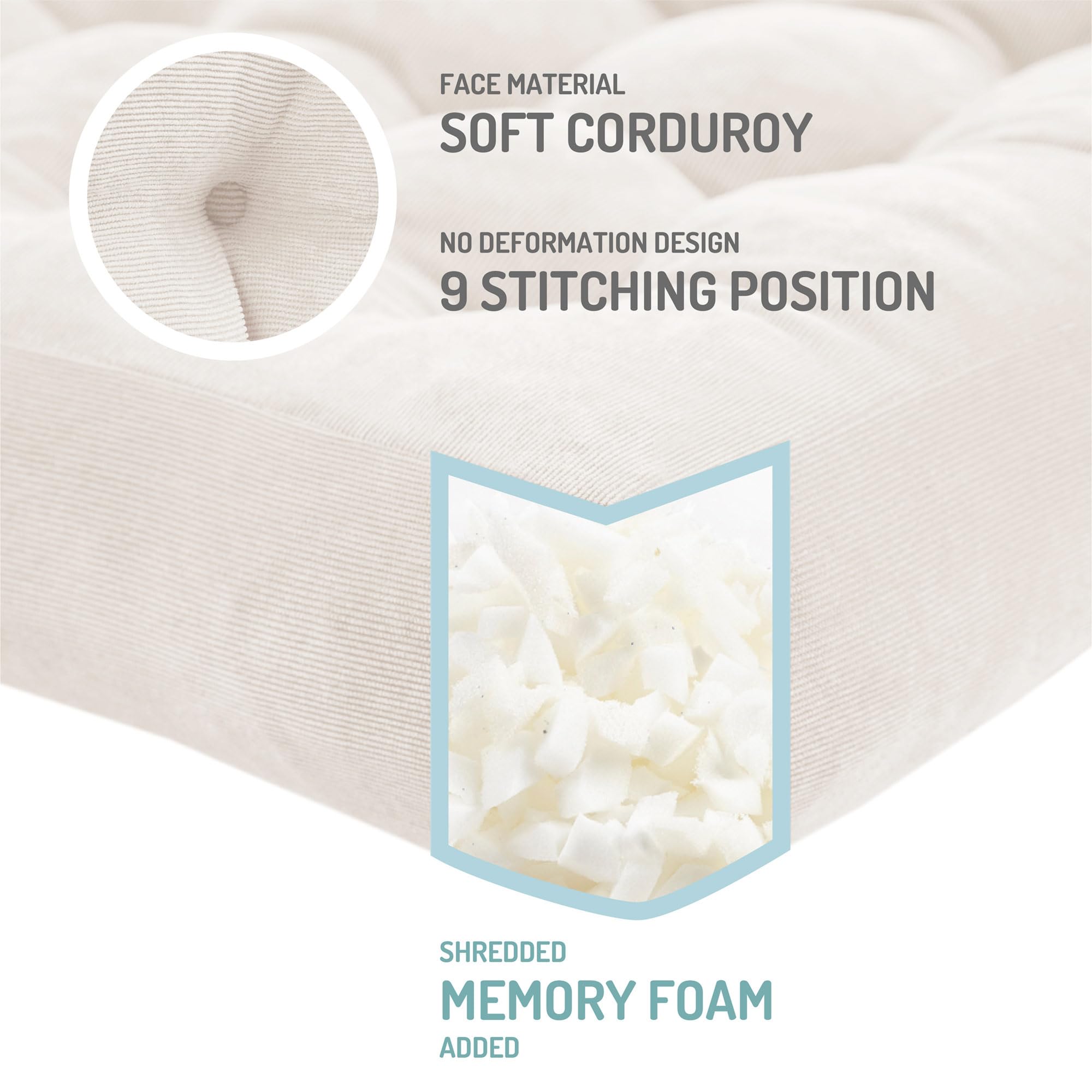 Degrees of Comfort corduroy texture close-up highlights soft, durable surface for daily use.