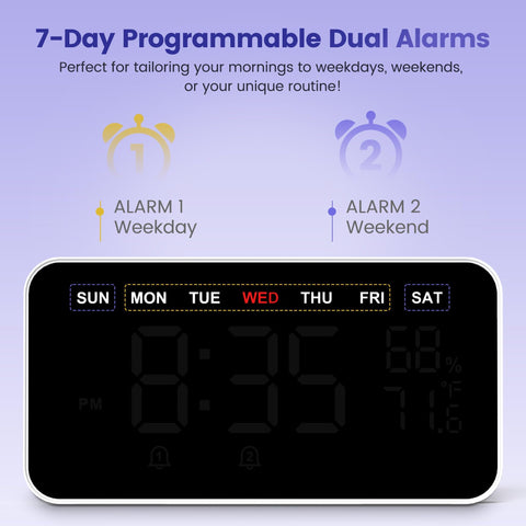 Dekala auto dimmer adjusts brightness for comfort day and night