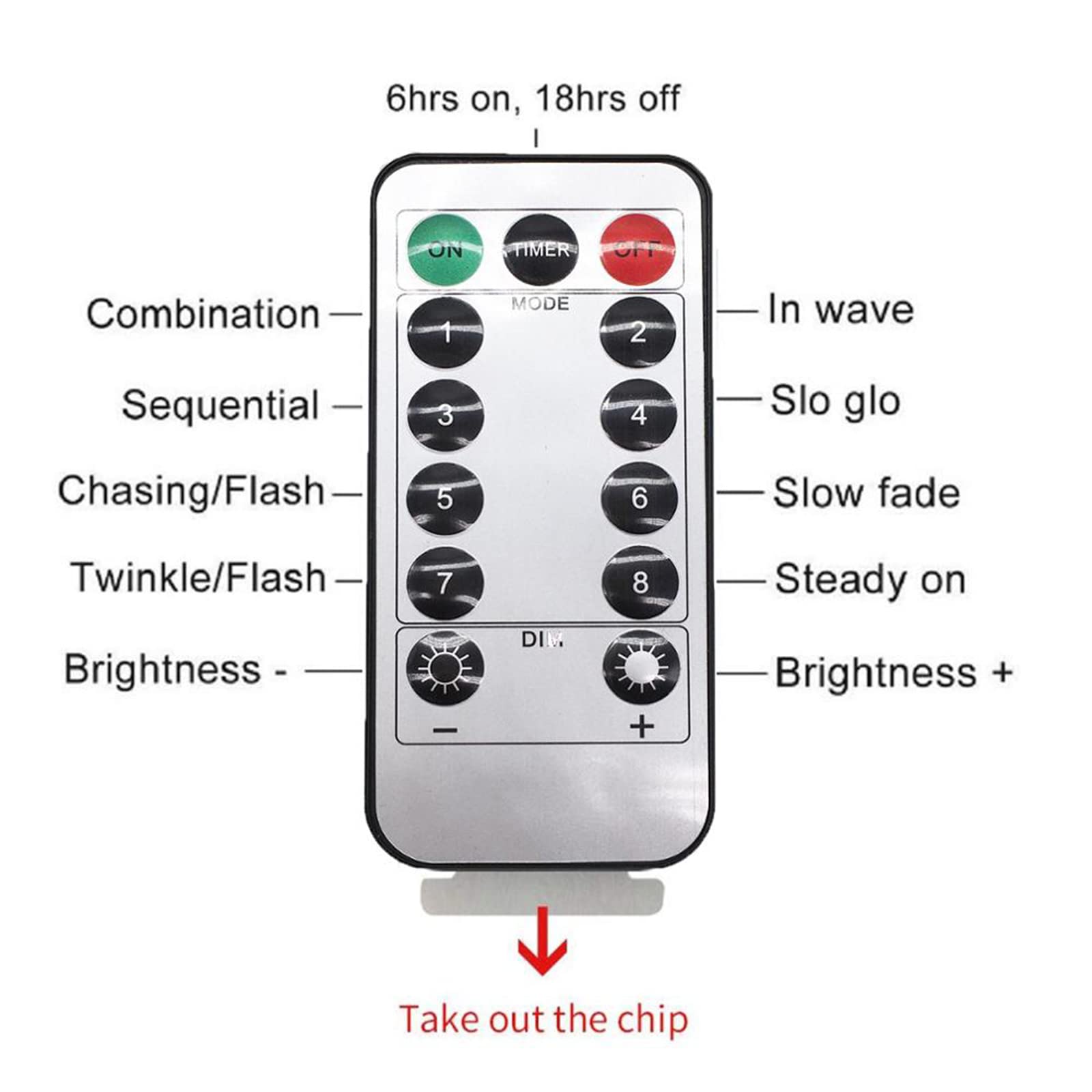 DEKEones remote-controlled vine lights simplify mood lighting setup.