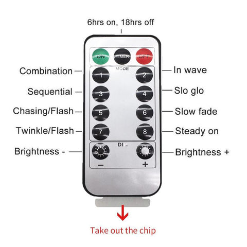 DEKEones remote-controlled vine lights simplify mood lighting setup.