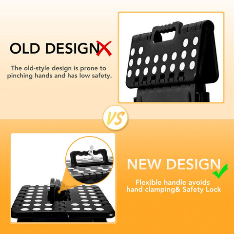 Delxo folding stool safety edges protect against accidental bumps during use