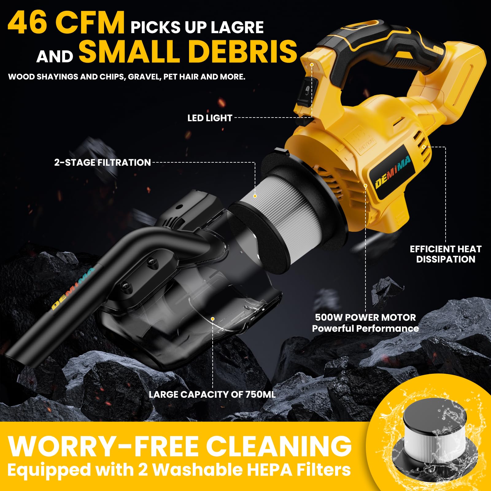 DEMIMA HEPA filter with 750 ml bin emphasizes easy maintenance and thorough capture.