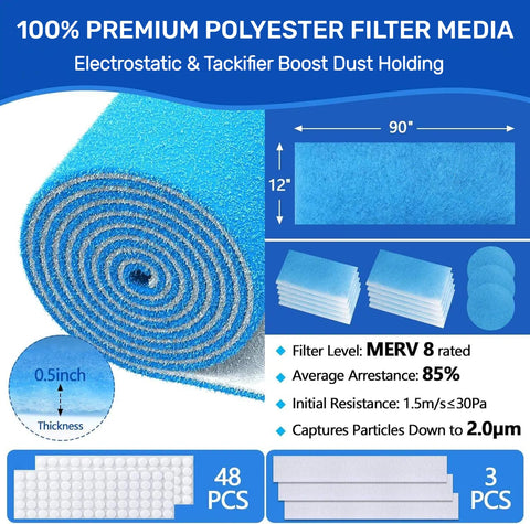 Demiwise MERV 8 triple filtration highlights three-layer design trapping particles