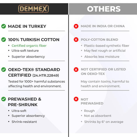 DEMMEX lightweight design travels easily from beach to bath.
