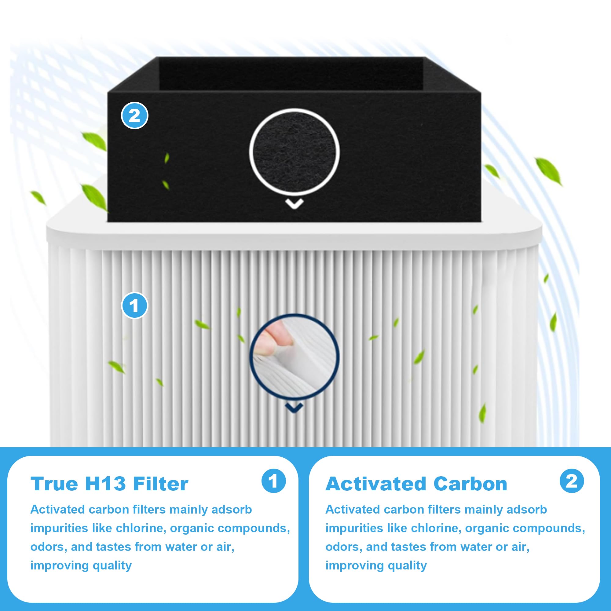 DENGESON 211+ filter pack box open, showing replacement filter components for easy setup.