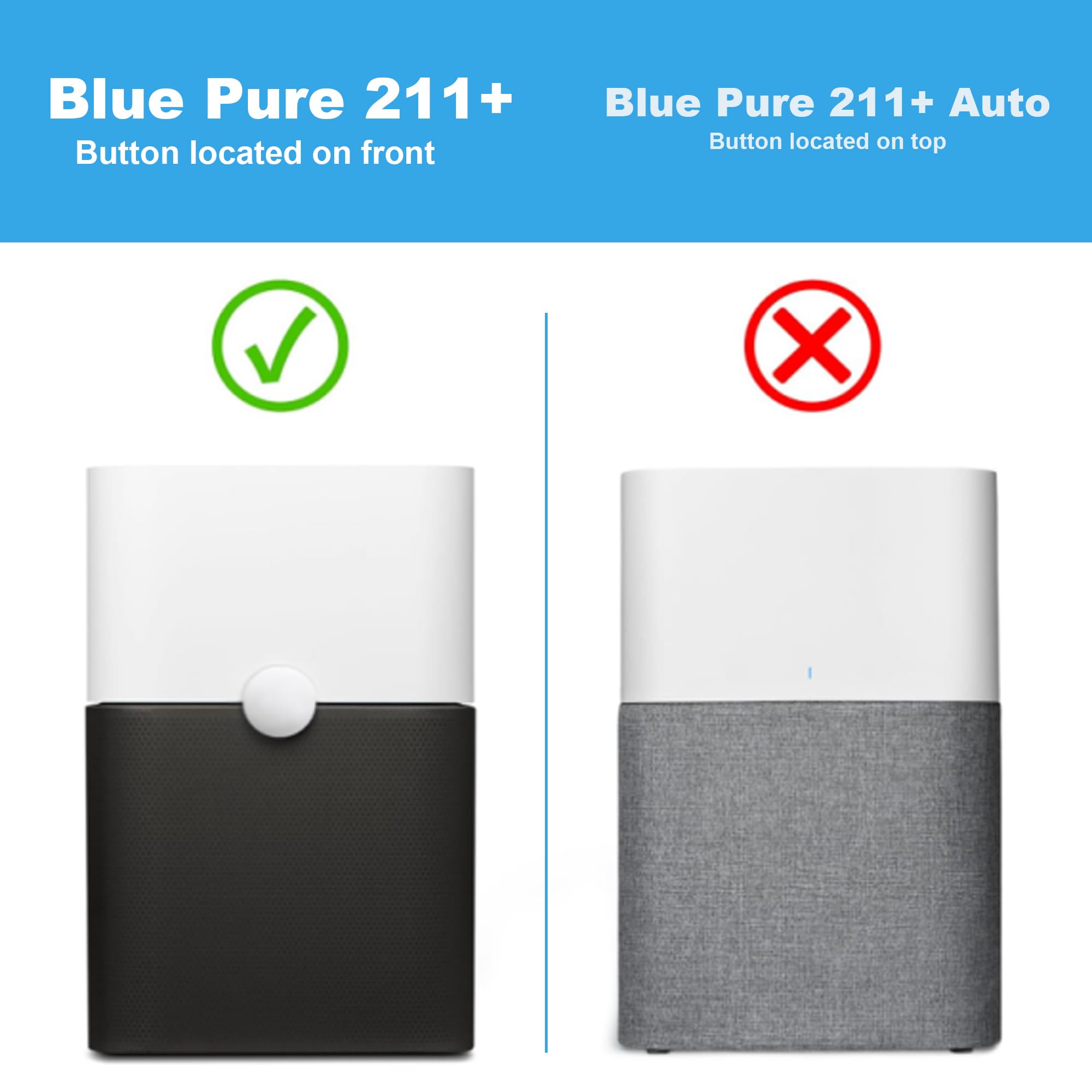 DENGESON true HEPA filter assembly with 99.99% particle capture at 0.1 microns.