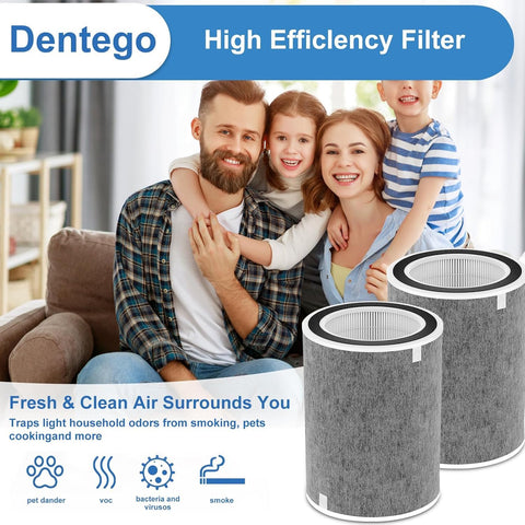 Dentego packaging showing included filters and pre-filters for replacement