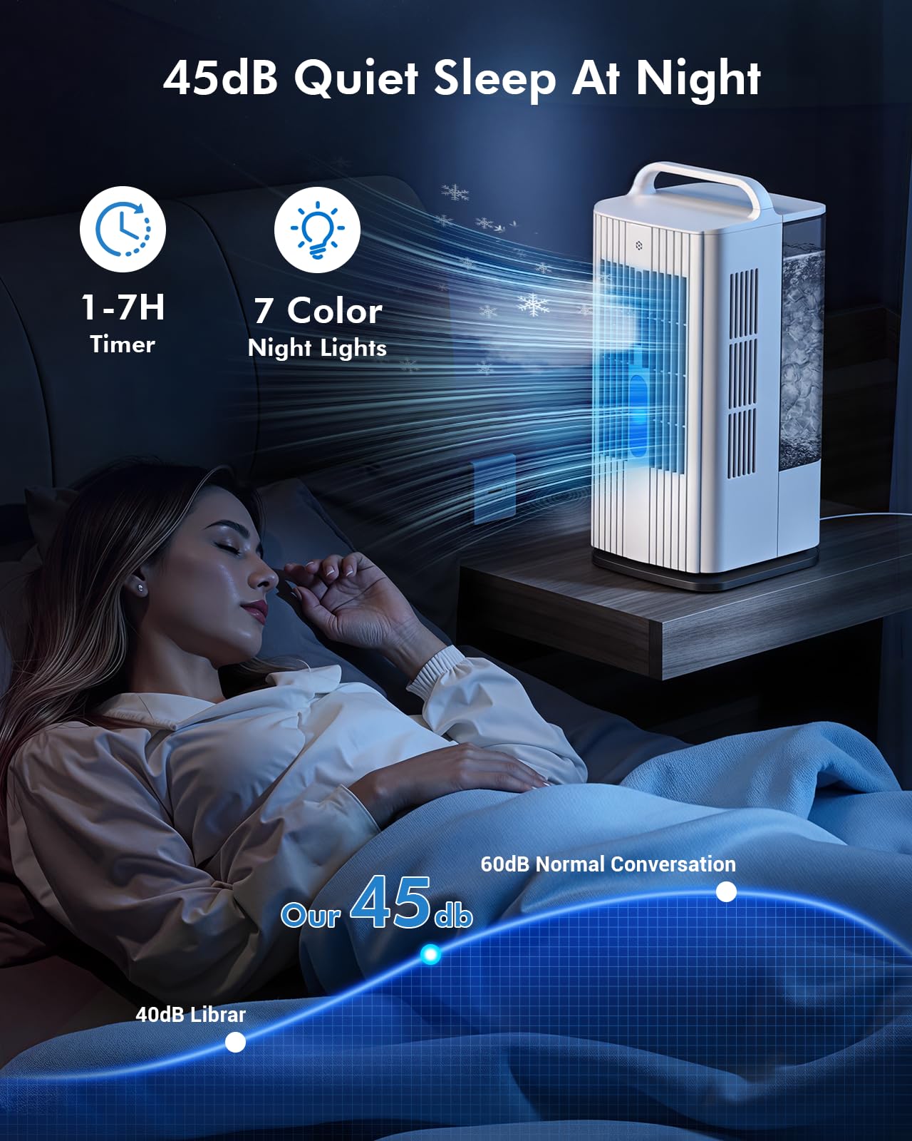 Three wind speeds and two mist modes customize comfort