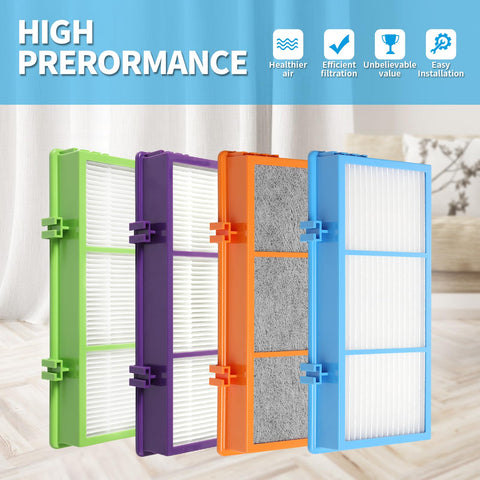 DerBlue compatible with Bionaire HAP series ensuring seamless filter fit.