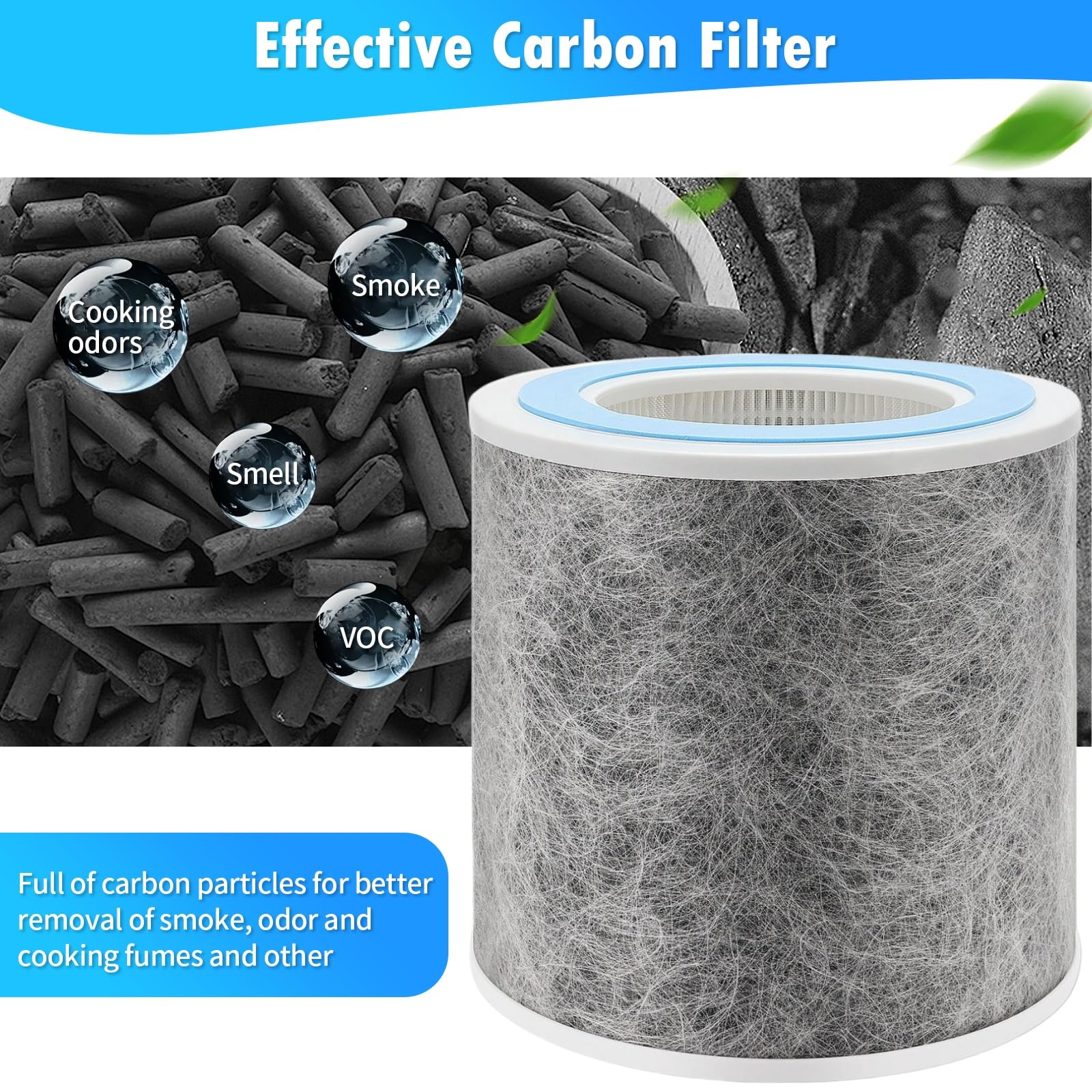 DerBlue durable construction filter for long-lasting performance