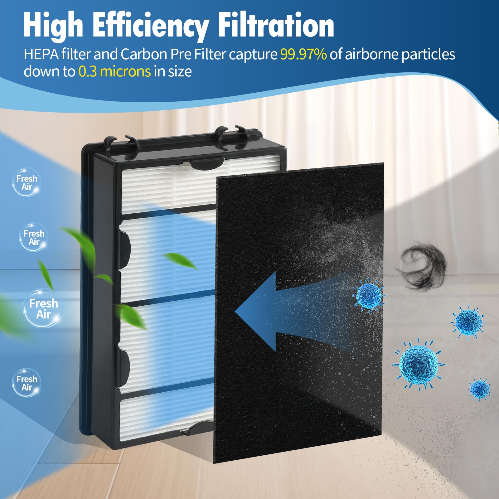 DerBlue high-efficiency non-woven fabric filter enhances filtration performance.